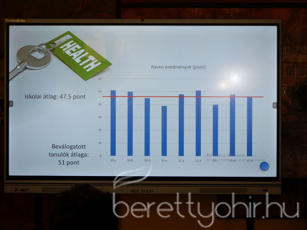 fenntartható egészség 16